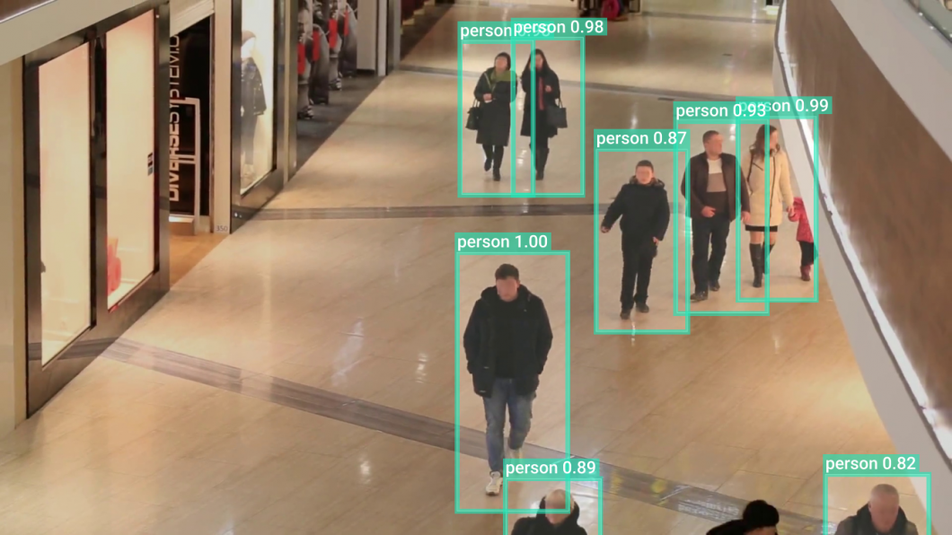 People detection with computer vision