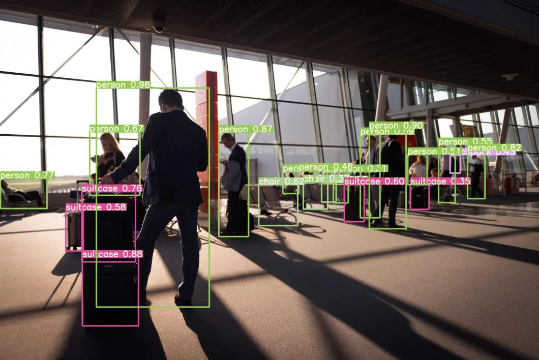 Neural networks applied to a complex scene - Built with Viso Suite