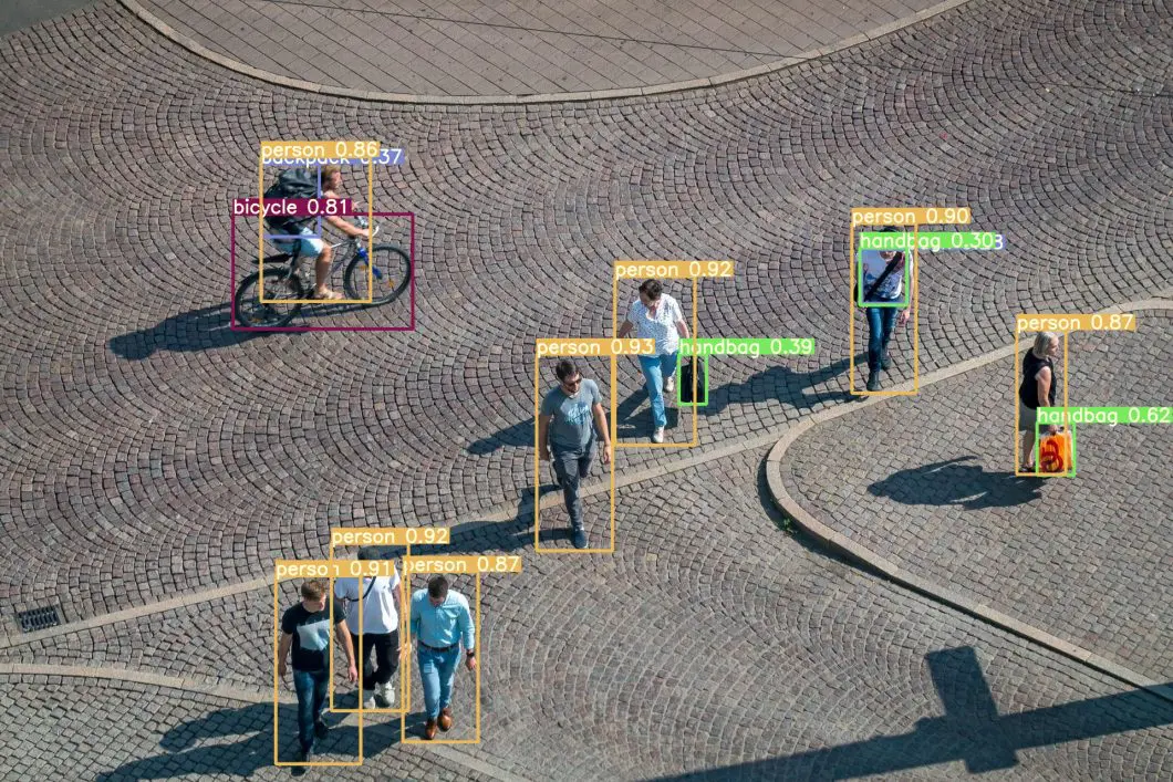 AI software for object detection in computer vision