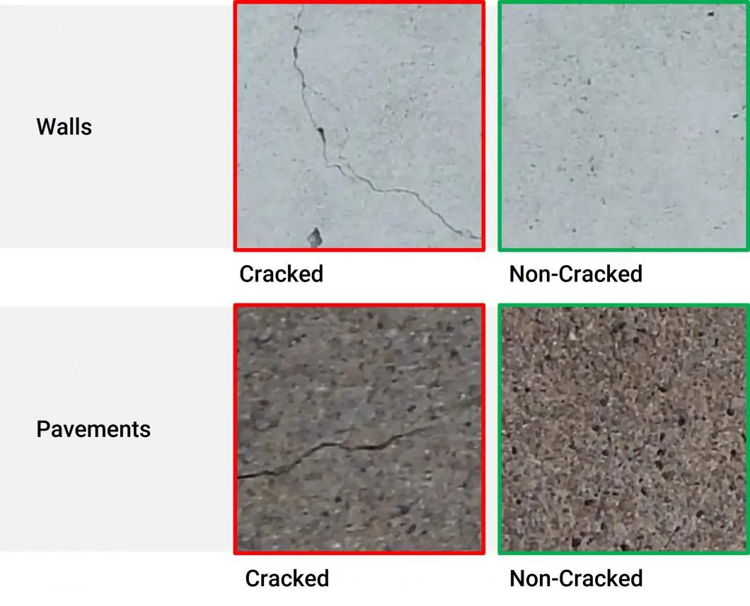 Structural defect detection computer vision application