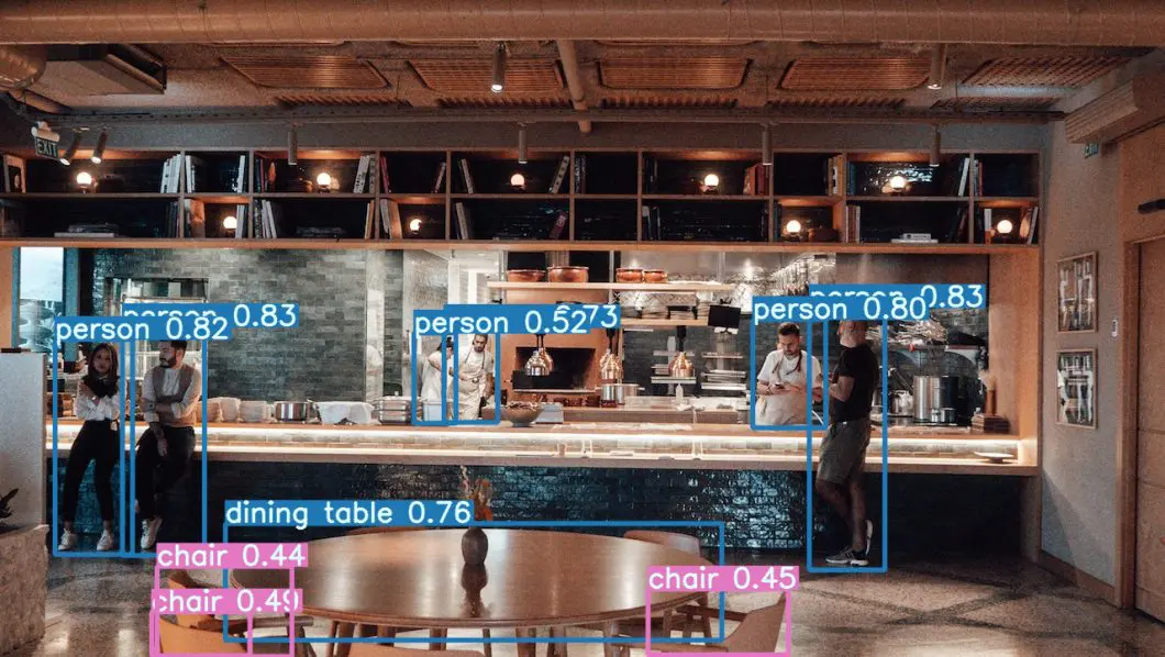 Object detection with OpenVINO and Viso Suite applied to the restaurant industry