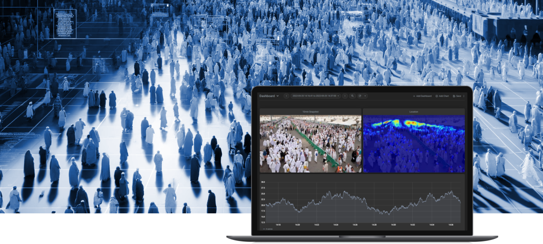 Viso Suite infrastructure for crowd control, safety, and customer satisfaction