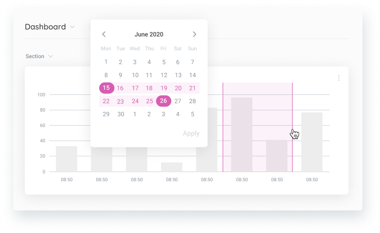 Dynamic filter and charts for vision dashboards