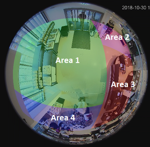 Area Detection Computer Vision in Retail