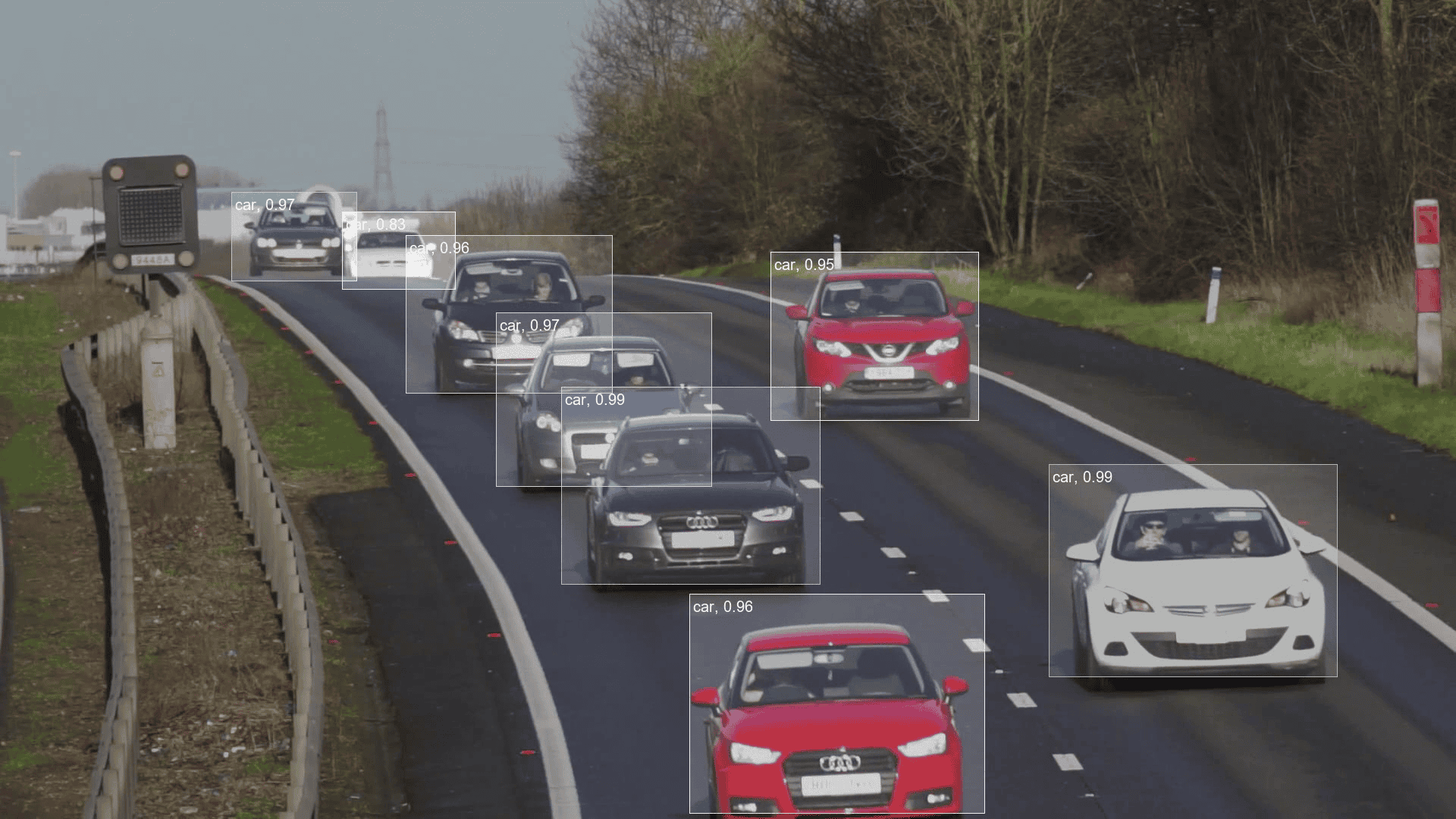 Object Detection in 2024: The Definitive Guide - viso.ai