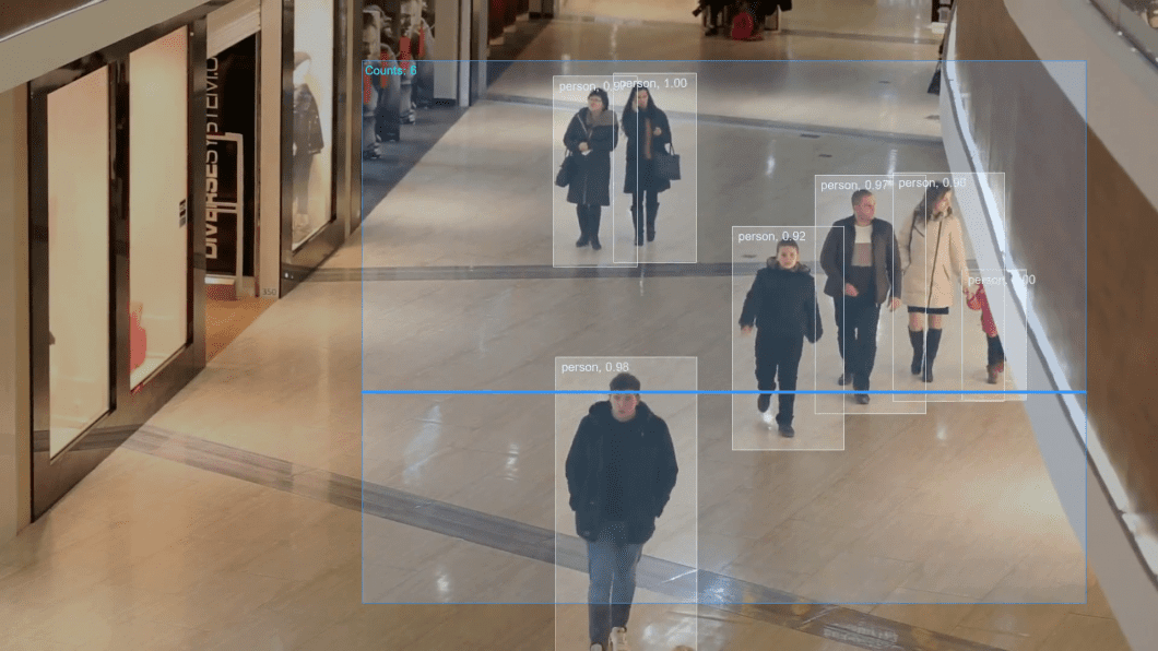 People counting Use Case with Object Detection. Showing the box with the Region of Interest (ROI) and the crossing line.