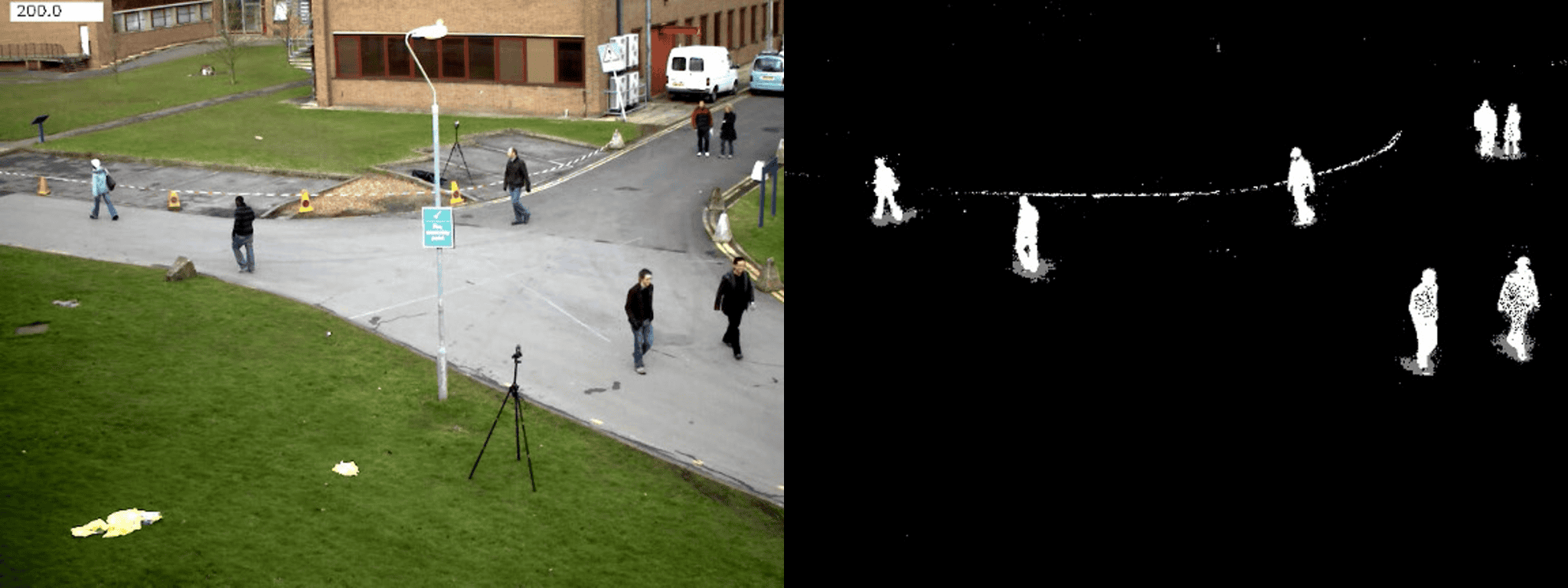 Object Tracking in Computer Vision (Complete Guide) - viso.ai