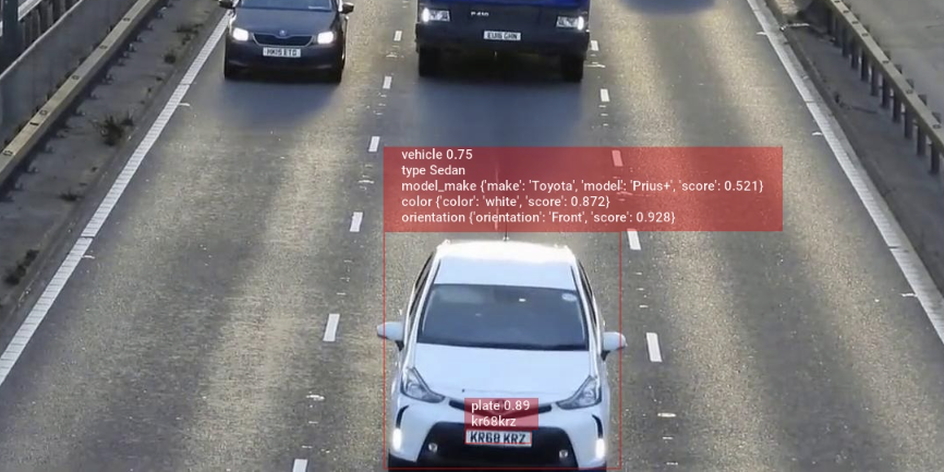 Real-time computer vision vehicle analysis