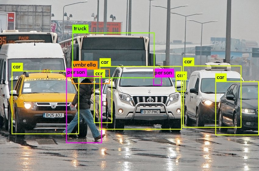 Object detection in a dense scene