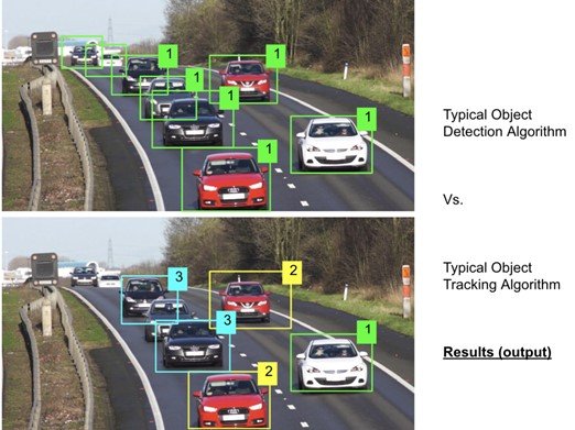 Multiple Object Tracking (MOT) vs General Object Detection