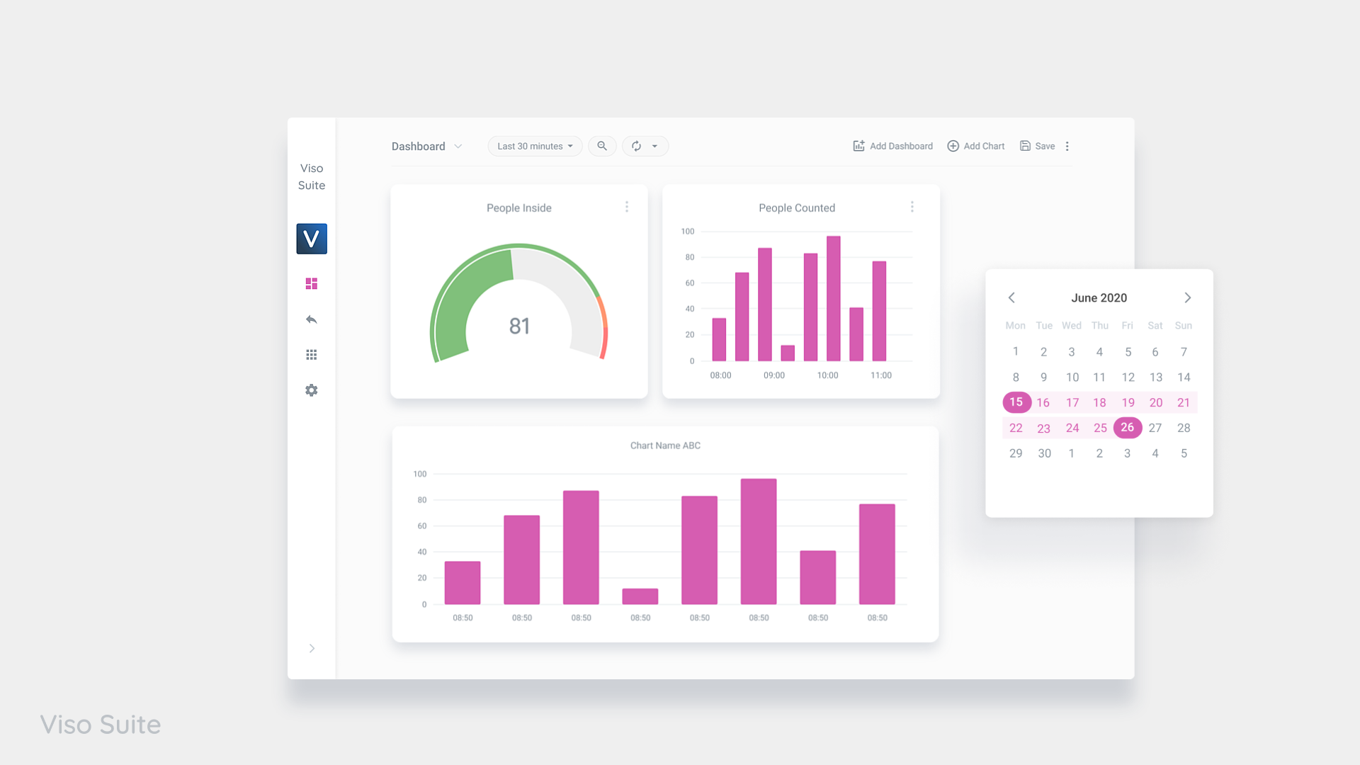 Creator Dashboard