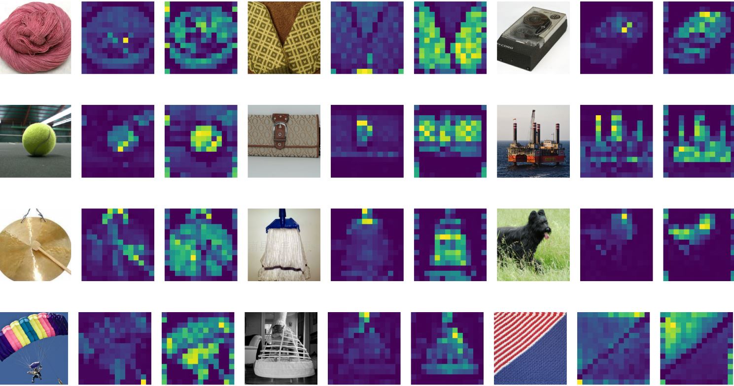 computer vision - detect post-it from an image of a visual