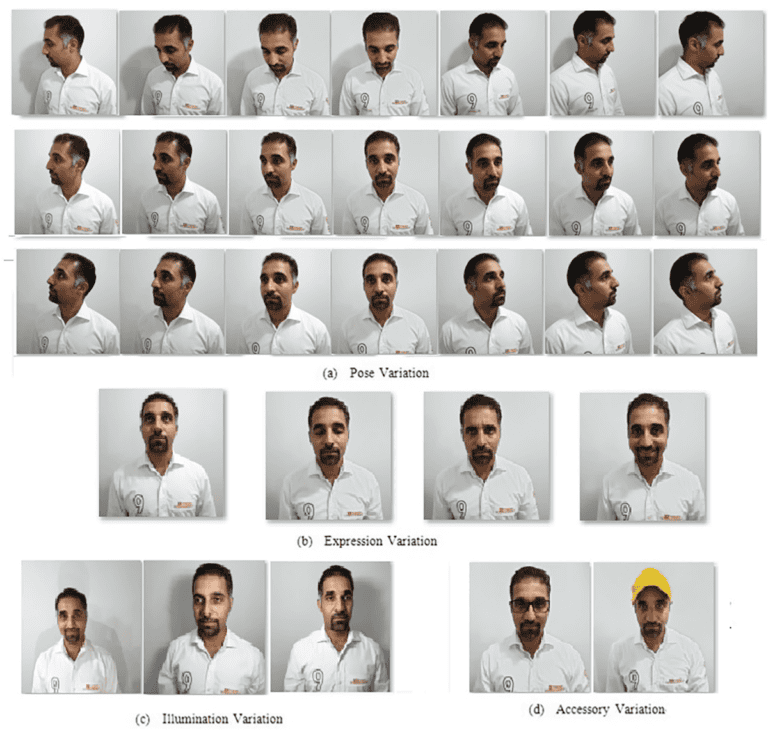 Deep Face Recognition: An Easy-To-Understand Overview - viso.ai