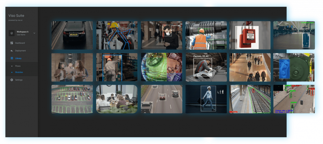 Viso Suite, the No-Code Computer Vision Platform 