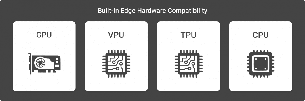 edge hardware compatibility