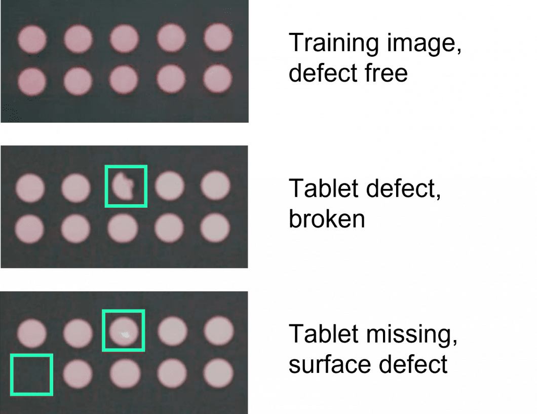 Computer Vision application for tablet detection in pharma