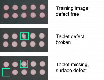 Computer Vision application for tablet detection in pharma