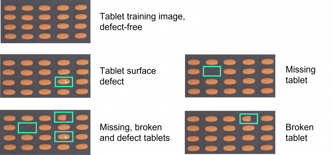 Tablet defect detection with deep learning