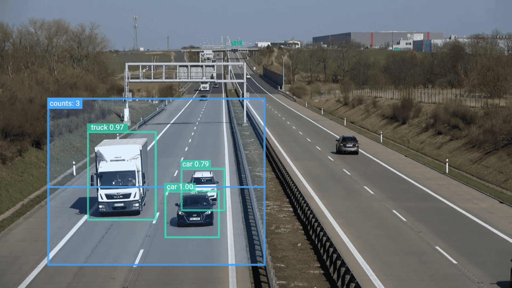 Computer Vision for Transportation - viso.ai