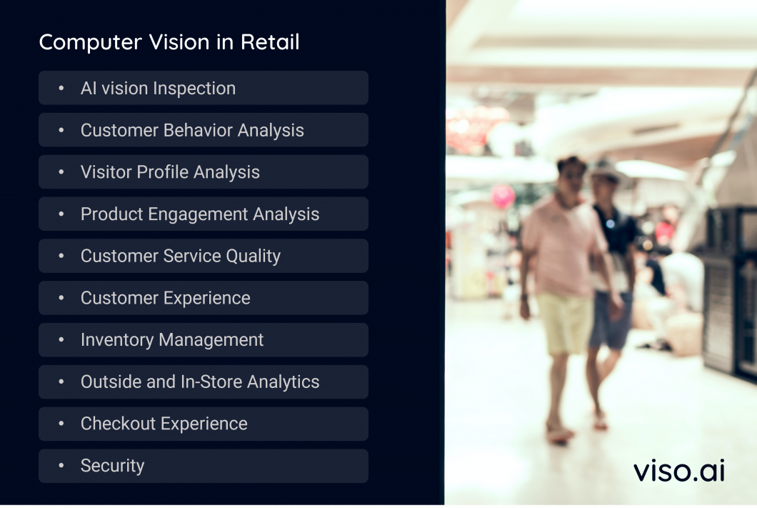 computer vision in retail