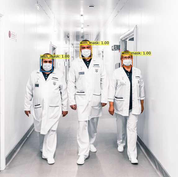 Mask detection through computer vision in healthcare