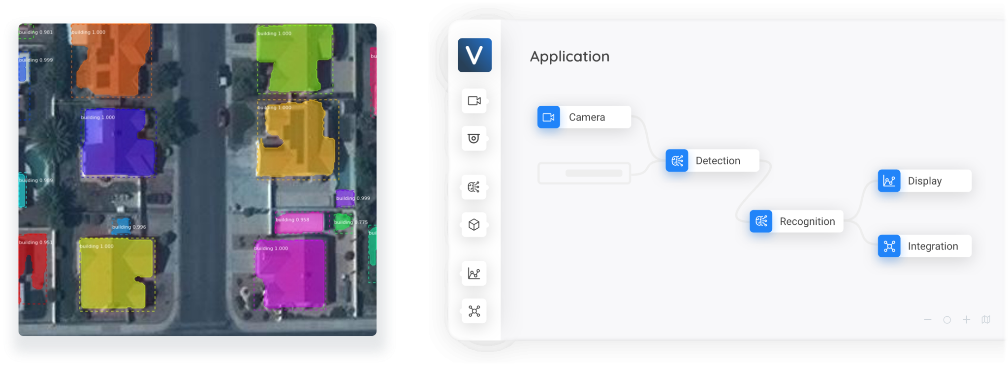 A Complete Guide To Image Classification In 2024 - Viso.ai