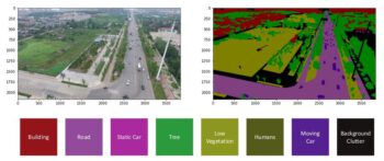 Semantic vs Instance Segmentation (2024 Update) - viso.ai