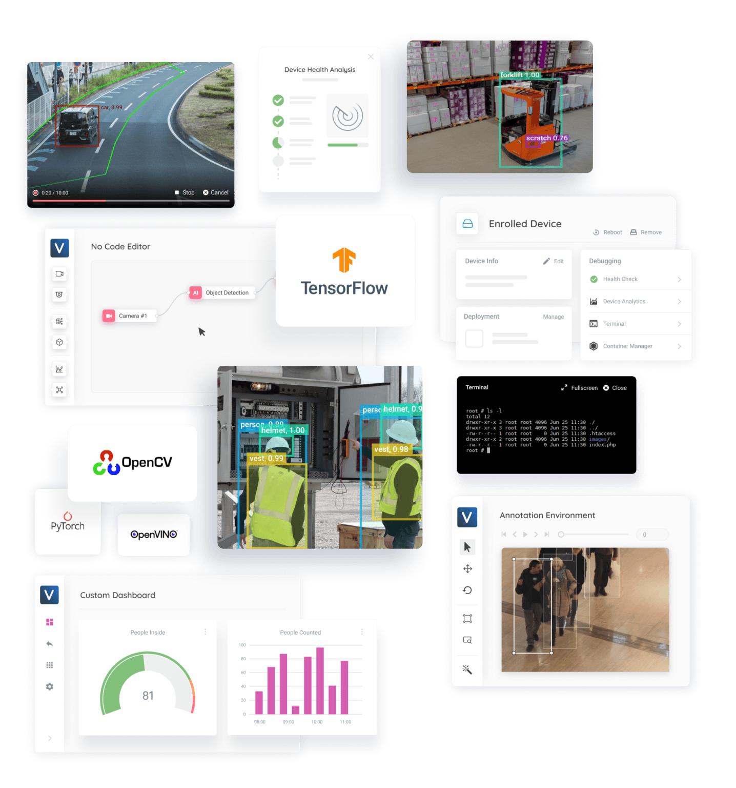 The 12 Most Popular Computer Vision Tools in 2025 - viso.ai