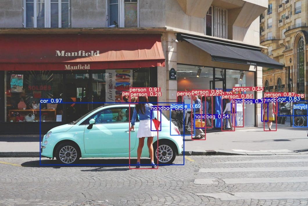 Object detection real world example.