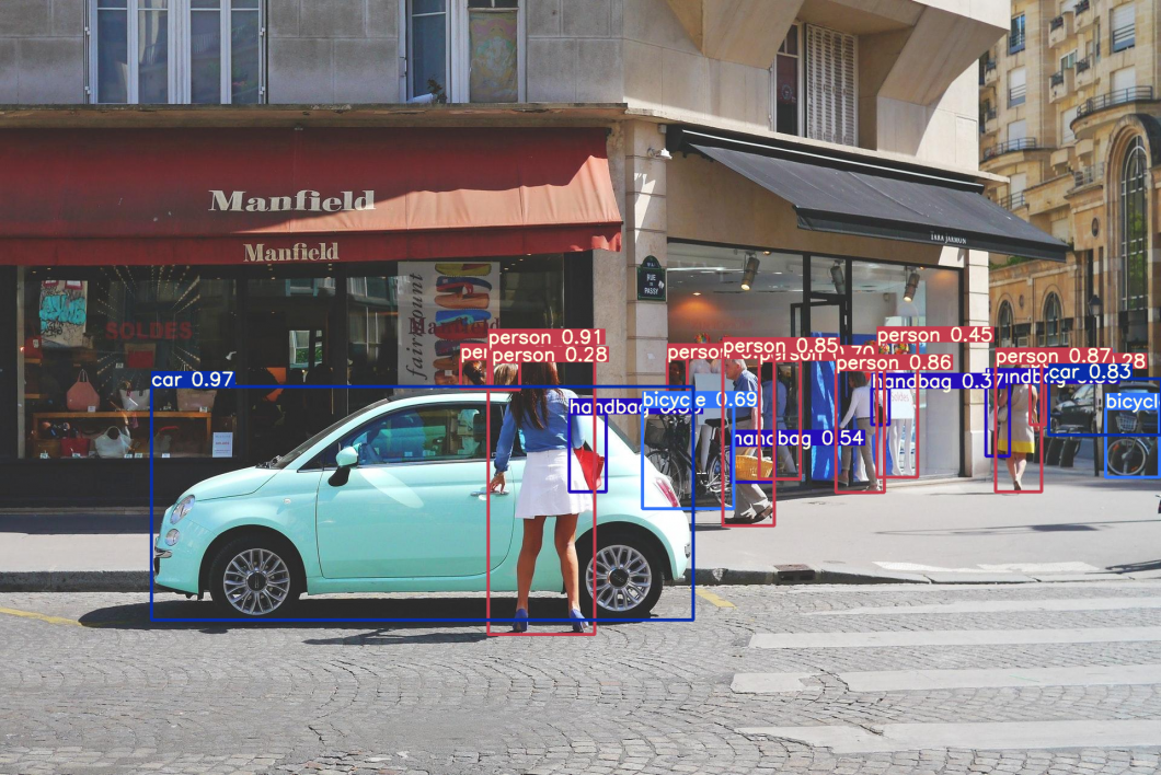 Object Detection is a basic Computer Vision task to detect and localize objects in image and video.