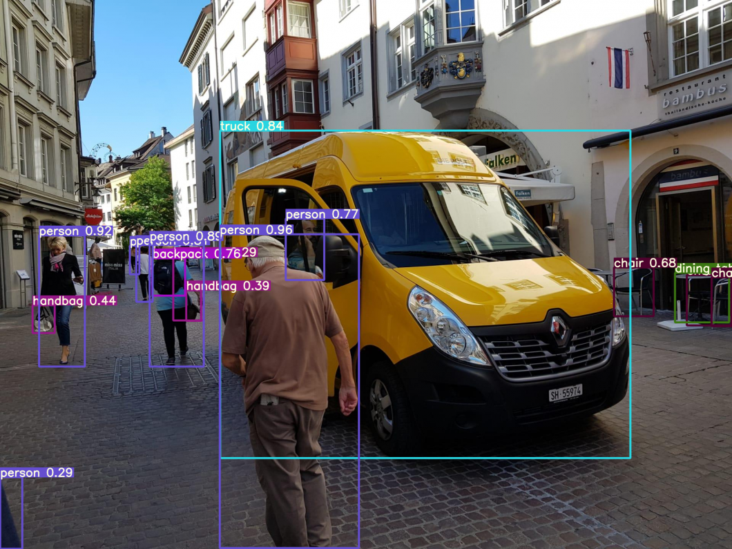 Real-time computer vision application built with Viso Suite