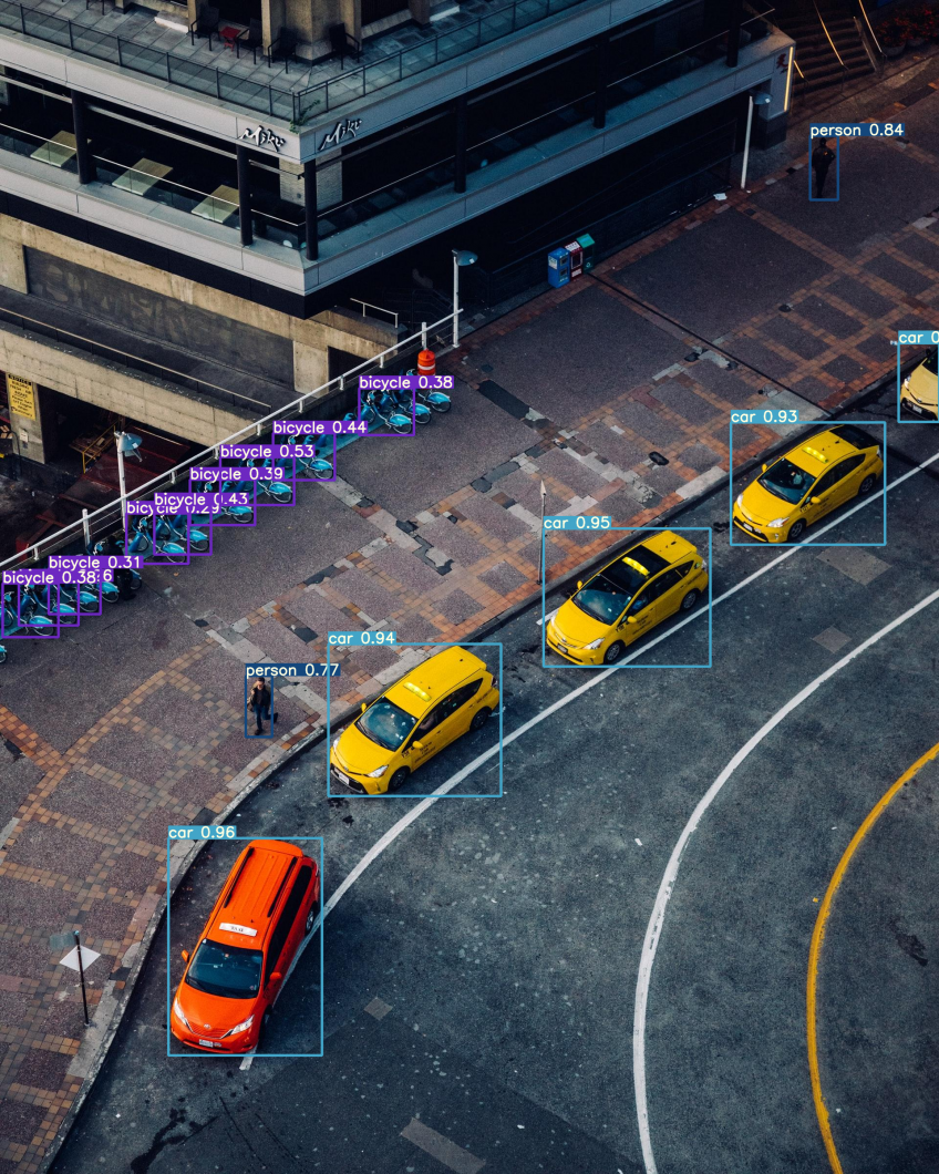 Object Detection in Smart Cities to recognize dangerous situations