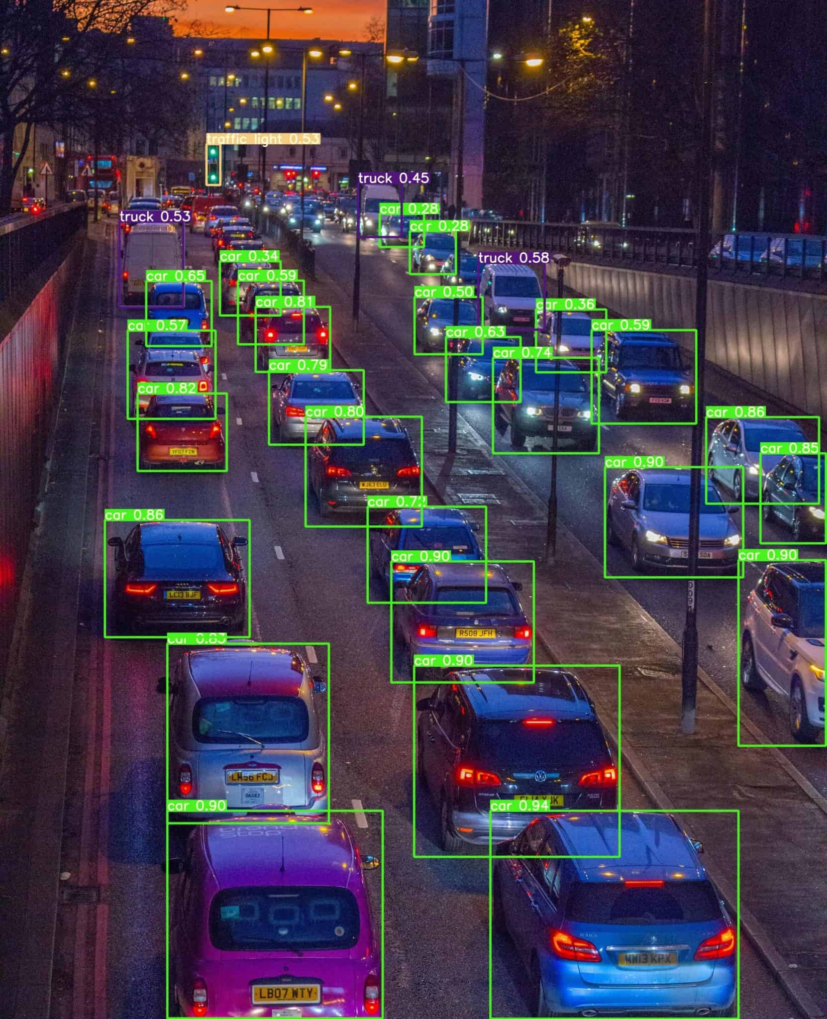 YOLOv7: A Powerful Object Detection Algorithm- viso.ai