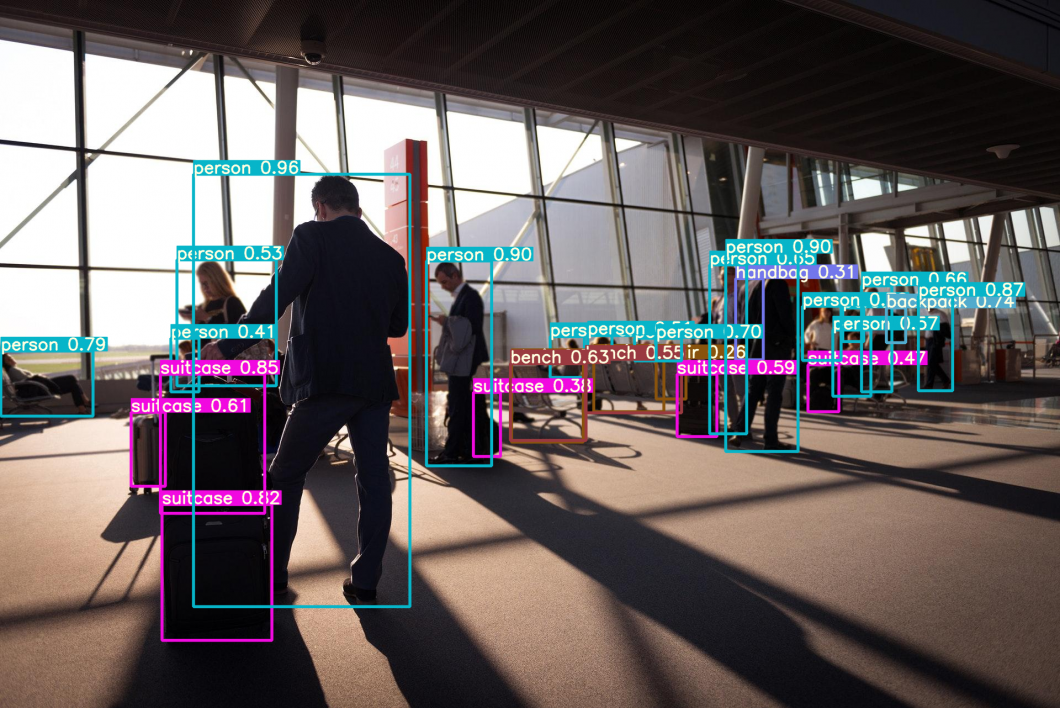 Occupancy monitoring in an airport setting