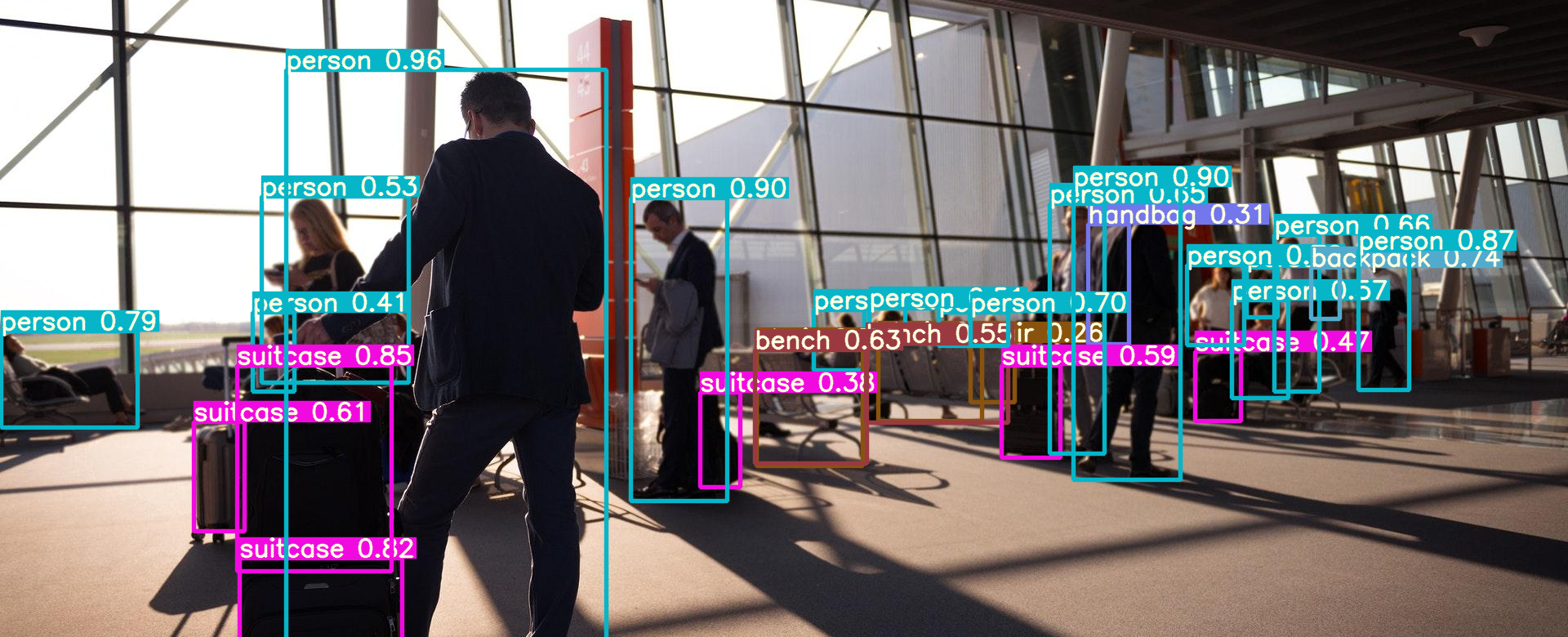 Occupancy monitoring in an airport setting