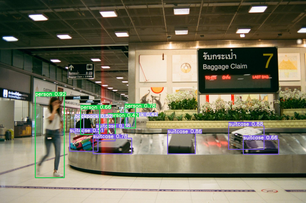 airport baggage claim computer vision at airports