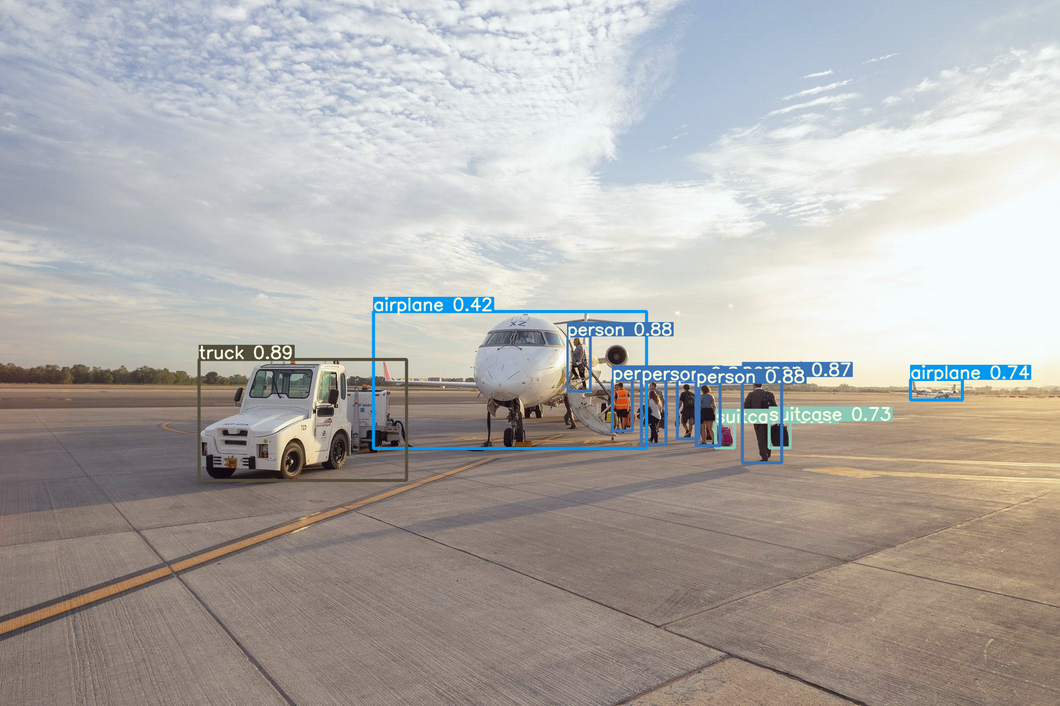 Applications of computer vision in aviation