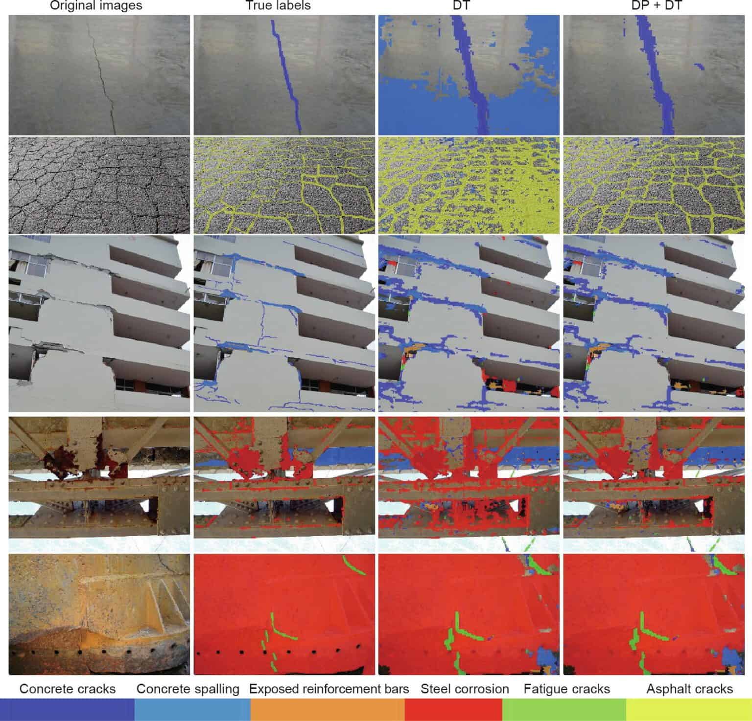 16 Applications of Computer Vision in Construction (2024 Guide) - viso.ai