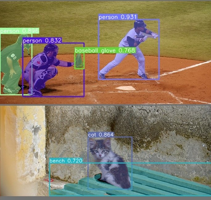 YOLOv7-mask for instance segmentation