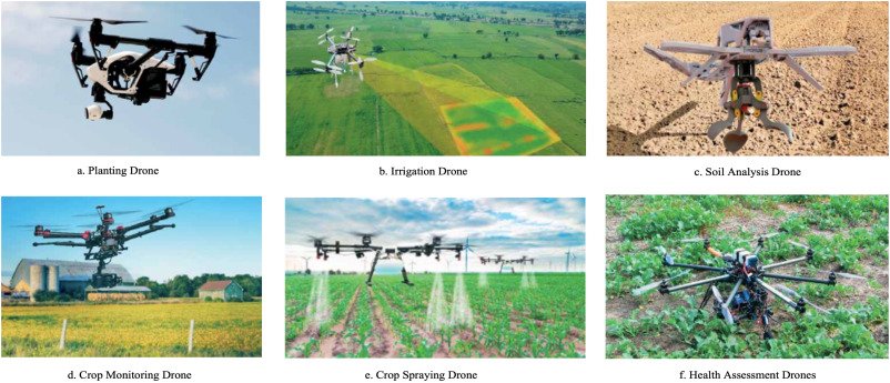 Drone technology for crop monitoring and optimization