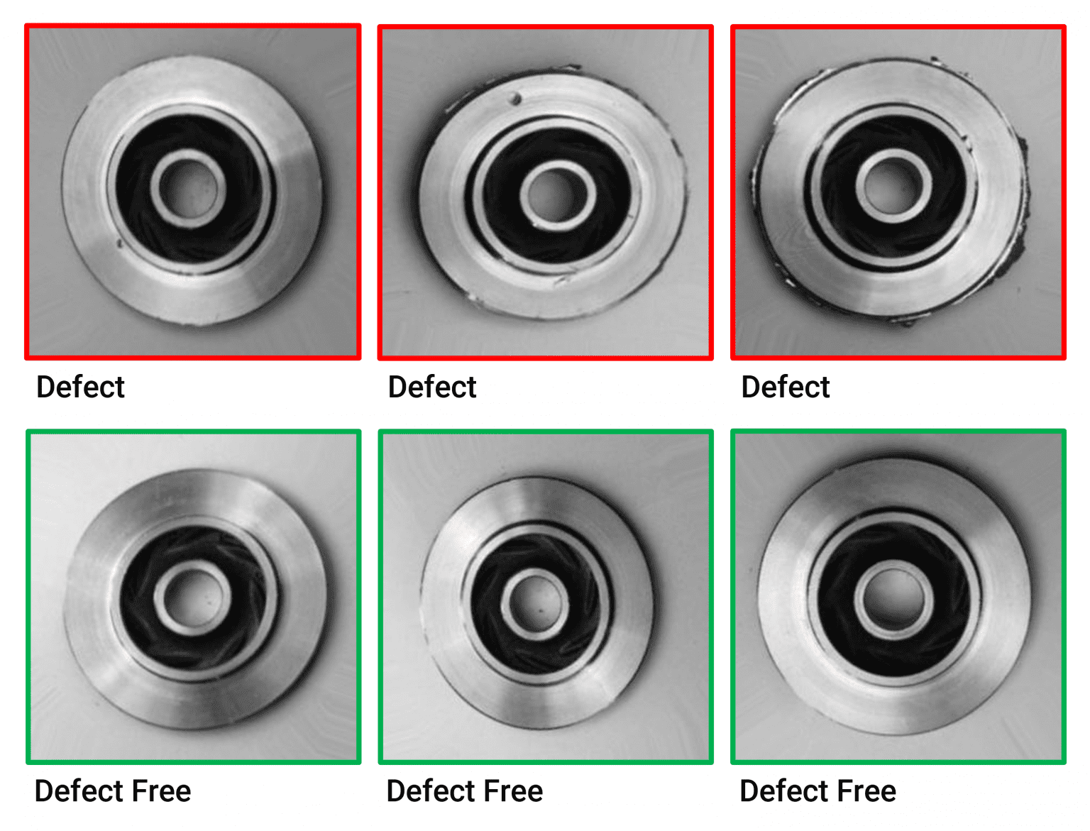 CVAT: Computer Vision Annotation Tool - 2024 Guide - Viso.ai