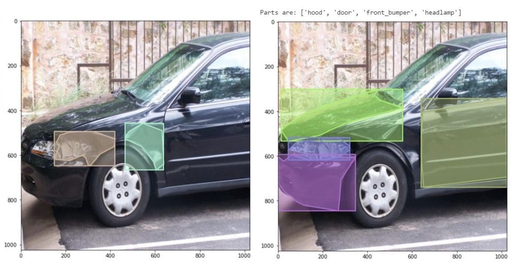 damaged car parts detection with computer vision infrastructure