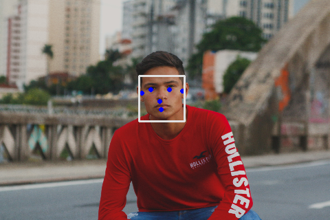 Face Detection using Computer Vision with Facial Keypoints