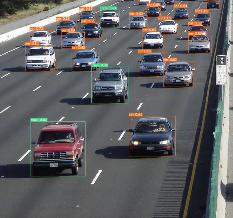 What is Overfitting in Computer Vision? Detect and Avoid it - viso.ai