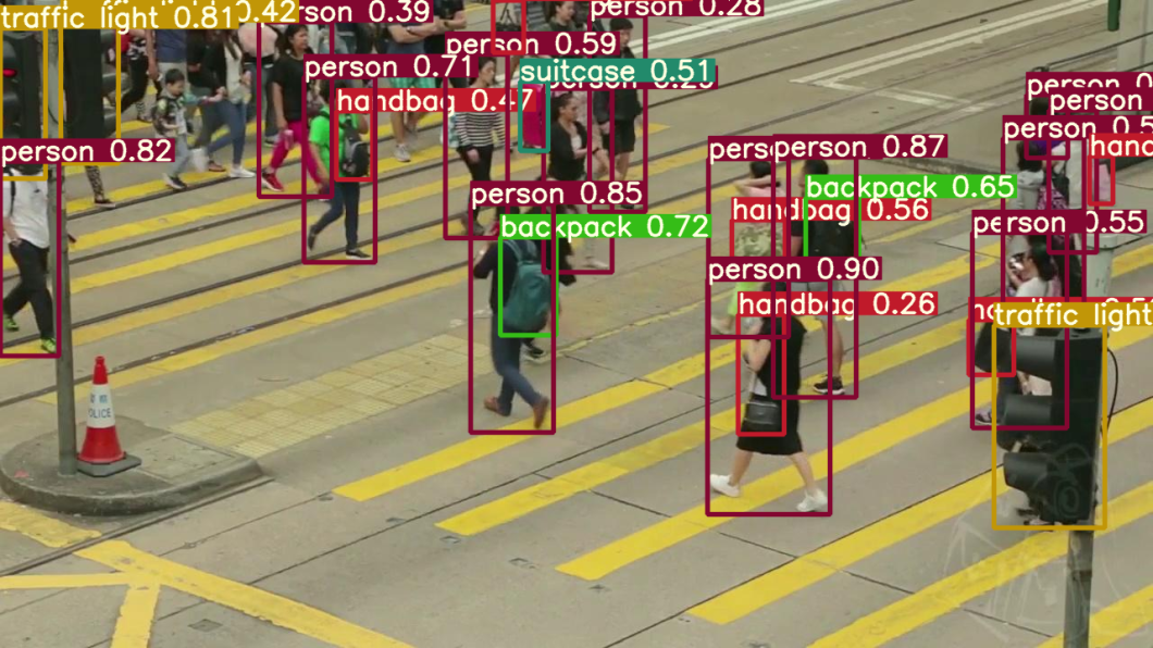 Real-time object detection for people detection in smart city security systems.