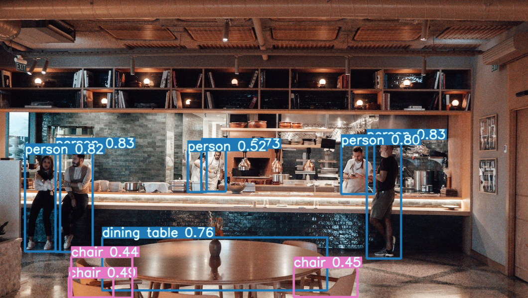 objct detection with OpenVINO and Viso Suite applied to the restaurant industry