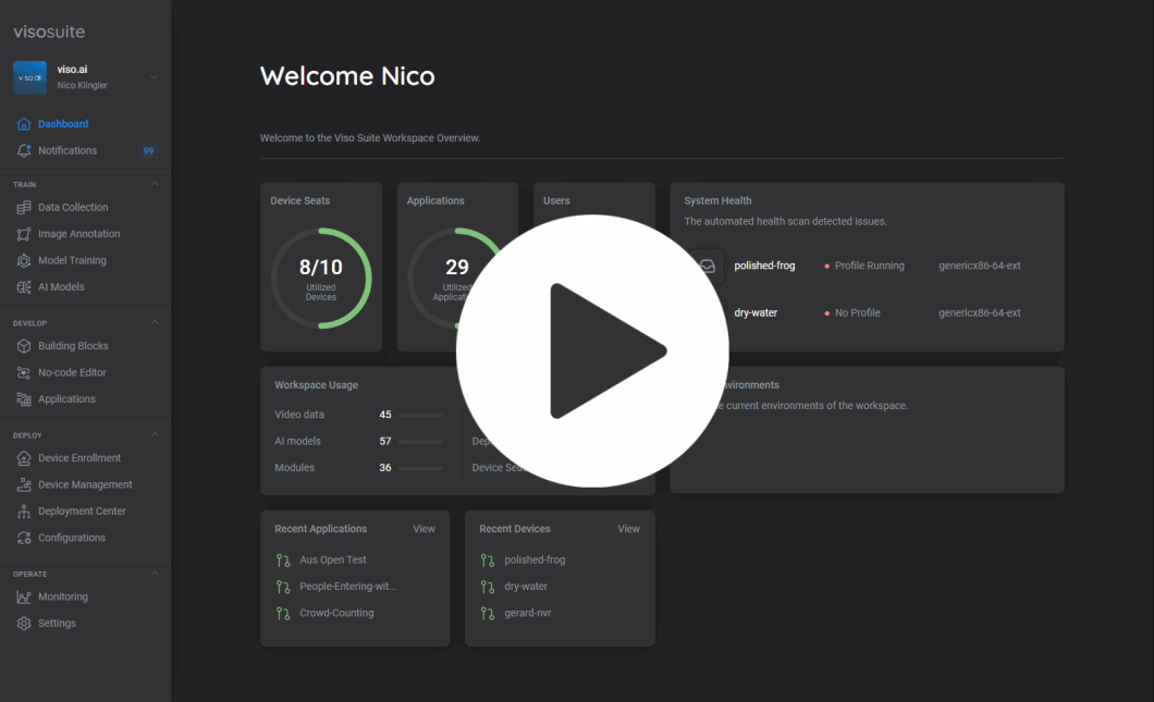 Viso Suite Computer Vision Development - Build Once, Deploy Anywhere