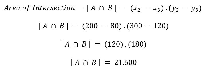 Area of intersection calcultion for IOU