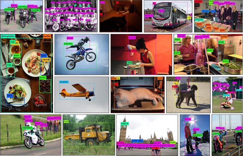 Object Detection Results on MS-COCO Dataset