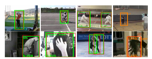 YOWO is an open source computer vision architecture for action localization 